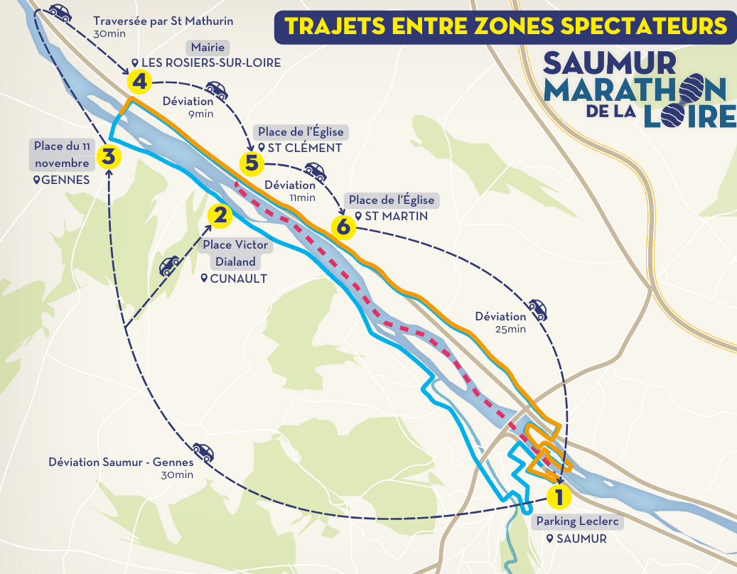 MDL24 Carte trajets entre zones spectateurs